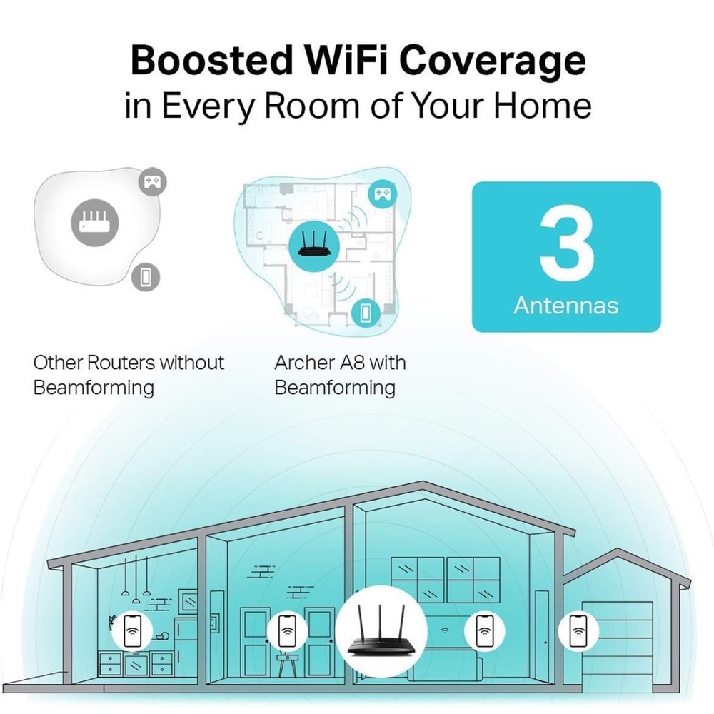 TP-Link AC1900 Smart WiFi Router- High Speed MU-MIMO Wireless Router - Picture 2 of 8